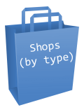 Shops by Type