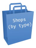 Shops by Type Shops by Type